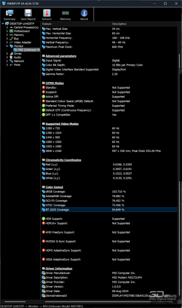 Обзор 4K IPS-монитора MSI Modern MD272UPHW: белый модерн