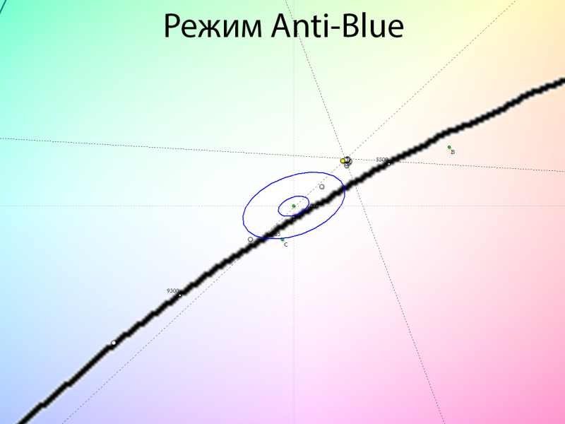 Обзор 4K IPS-монитора MSI Modern MD272UPHW: белый модерн