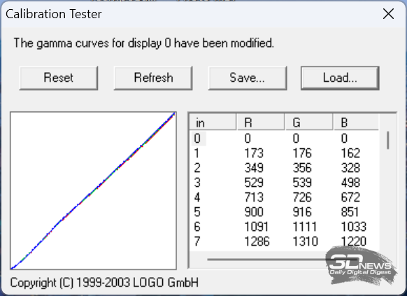 Обзор 4K IPS-монитора MSI Modern MD272UPHW: белый модерн