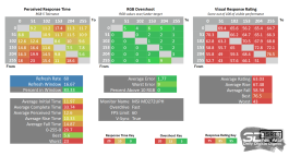 Обзор 4K IPS-монитора MSI Modern MD272UPHW: белый модерн