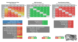 Обзор 4K IPS-монитора MSI Modern MD272UPHW: белый модерн