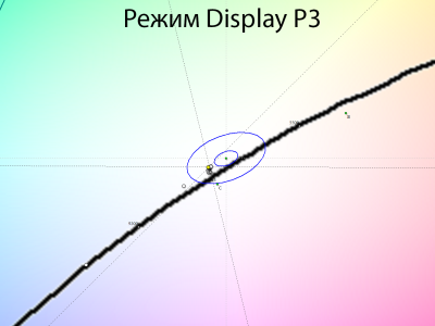 Обзор 4K IPS-монитора MSI Modern MD272UPHW: белый модерн