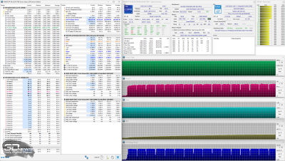 Обзор белого DeepCool Assassin VC Elite WH: новая испарительная камера и 300 ватт