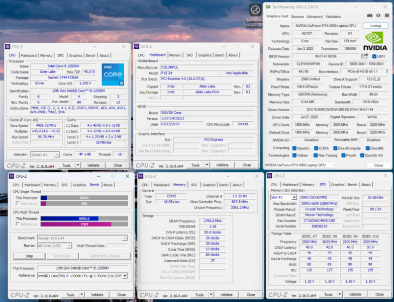 Обзор игрового ноутбука Colorful EVOL P15 24: что ожидаешь &mdash; то и получишь