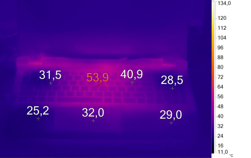 Обзор игрового ноутбука Colorful EVOL P15 24: что ожидаешь &mdash; то и получишь