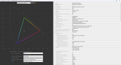 Обзор игрового ноутбука Colorful EVOL P15 24: что ожидаешь &mdash; то и получишь