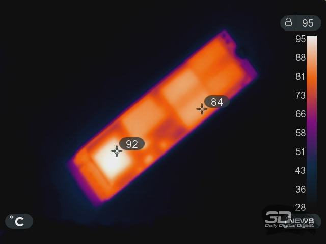 Обзор PCIe 5.0-накопителя Kingston Fury Renegade G5: почти как WD Black SN8100, но…