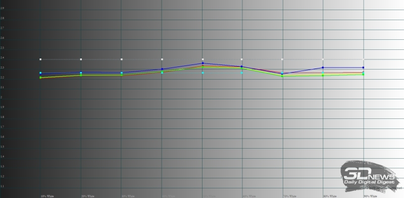 Обзор смартфона HUAWEI Pura 80 Pro: разумный флагман с мощнейшей камерой