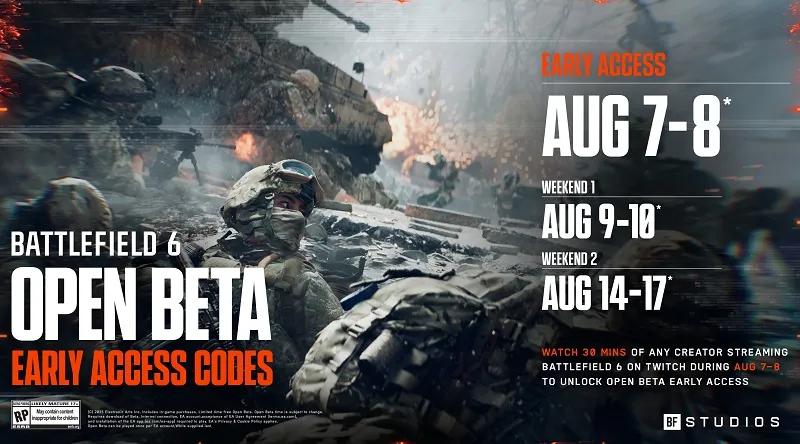 Открытая &laquo;бета&raquo; Battlefield 6 привлекла тысячи одновременных игроков в Steam, хотя ещё даже не стартовала