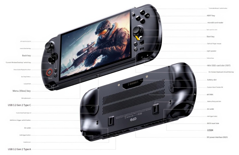 Представлена мощнейшая портативная приставка GPD Win 5 — Ryzen AI Max+ 395 с мощнейшей «встройкой» и внешний аккумулятор