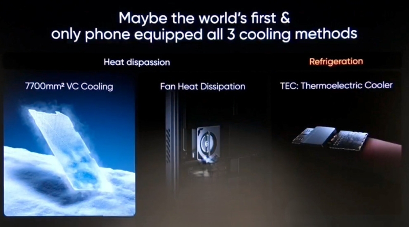 Realme представила тонкий аккумулятор на 15 000 мА·ч и первый в мире смартфон с термоэлектрическим кулером