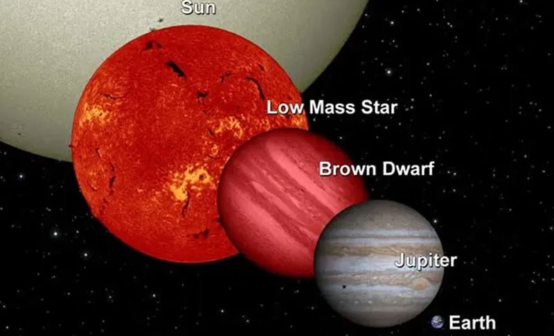 Секреты коричневых карликов поможет раскрыть уникальная система из четырёх звёзд