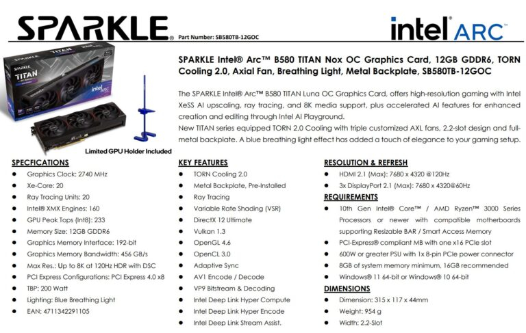 Sparkle представила видеокарту Arc B580 Titan Nox Edition на чипе Intel Battlemage