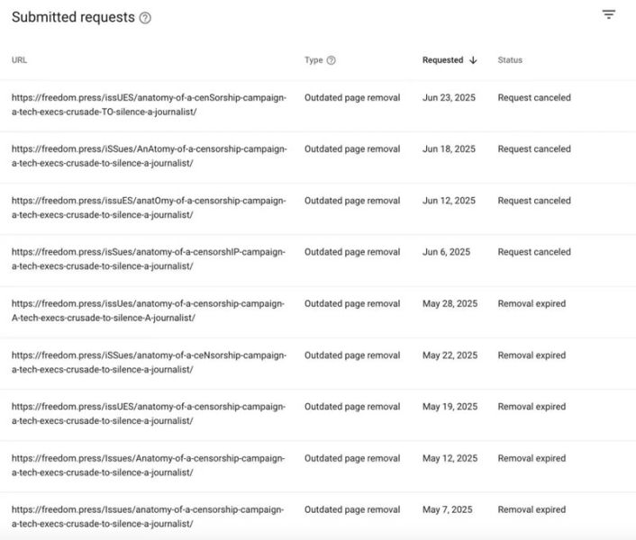В Google нашли брешь, позволявшую кому угодно навсегда удалять из поиска любые ссылки