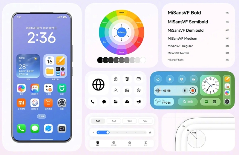 Xiaomi представила HyperOS 3 &mdash; углубленная совместимость с Apple, редизайн, Super Island и многое другое