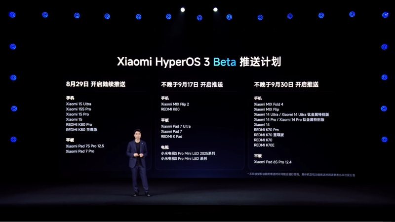 Xiaomi представила HyperOS 3 &mdash; углубленная совместимость с Apple, редизайн, Super Island и многое другое
