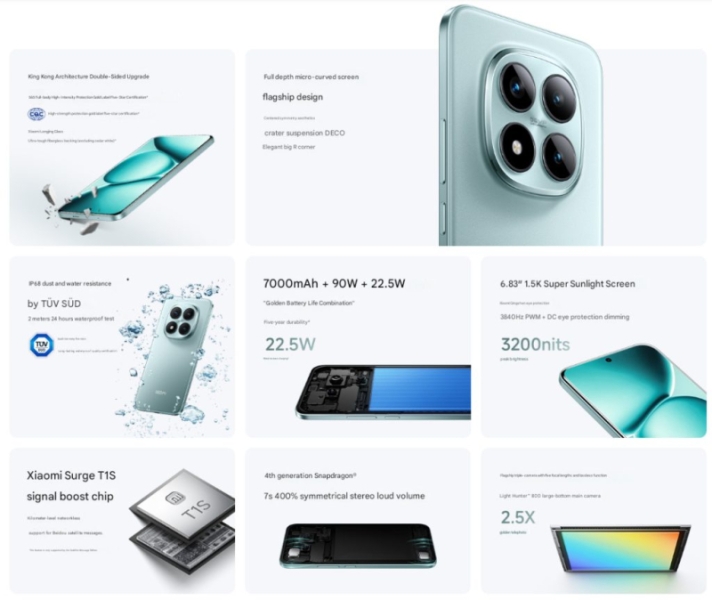 Xiaomi представила Redmi Note 15 Pro и Pro+ с большими AMOLED-экранами, батареями на 7000 мА&middot;ч и ценой от $200