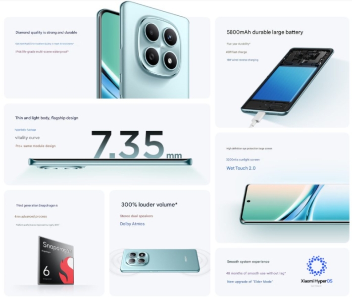 Xiaomi представила смартфон Redmi Note 15 за $139 &mdash; Snapdragon 6 Gen 3, 50-Мп камера и батарея на 5800 мА&middot;ч