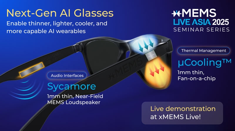 xMEMS Labs показала прототип умных очков с ультратонким динамиком и твердотельным кулером