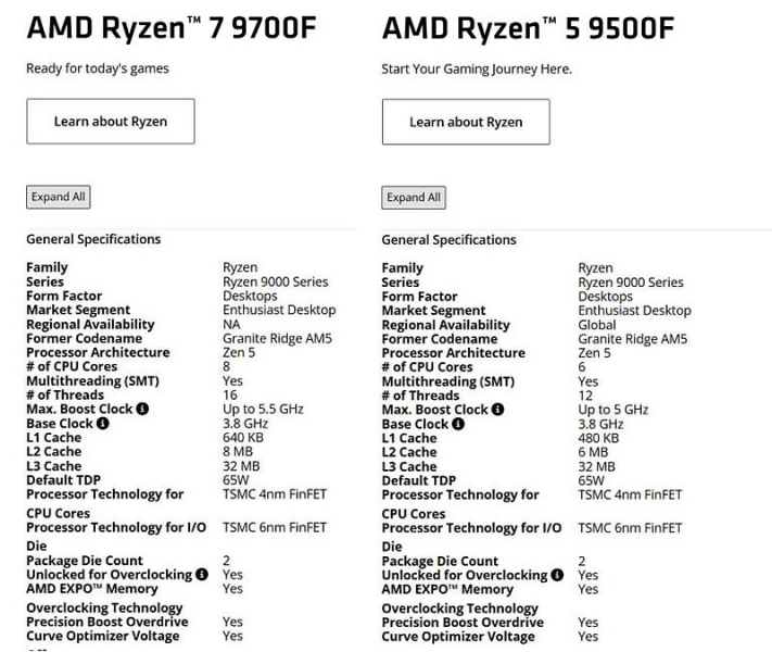 AMD выпустила Ryzen 5 9500F и Ryzen 7 9700F — первые Granite Ridge без графического ядра