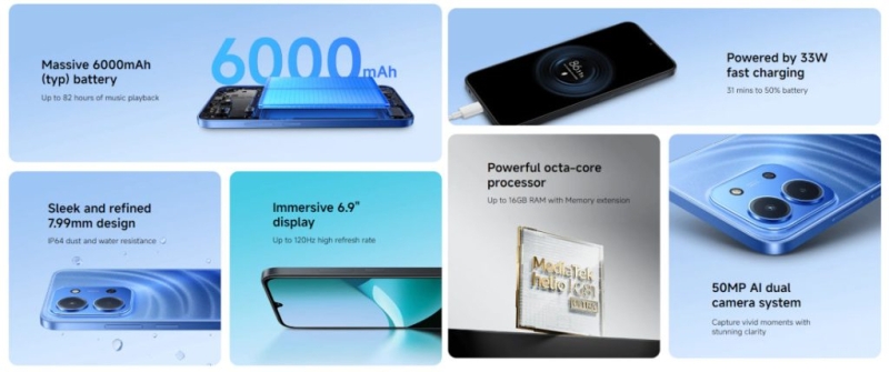 Анонсирован смартфон Redmi 15C с батареей на 6000 мА&middot;ч и быстрой зарядкой на 33 Вт по цене от 9990 рублей