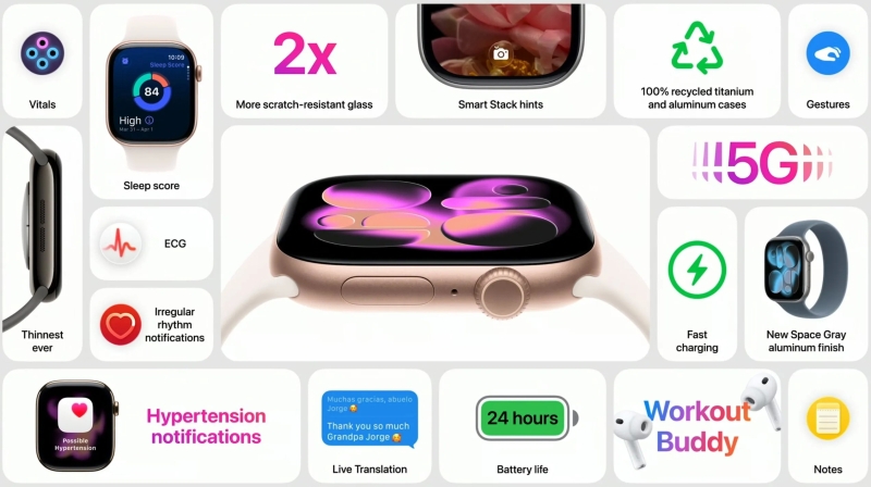 Apple представила смарт-часы Watch Series 11 &mdash; самые тонкие, с 5G и детектором гипертонии за $399