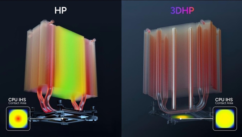 Cooler Master выпустила кулер Hyper 212 3DHP с Ш-образными тепловыми трубками