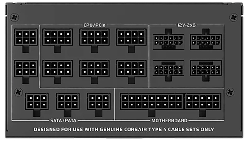 Corsair выпустила компьютерный БП мощностью 3 кВт — к нему можно подключить четыре GeForce RTX 5090