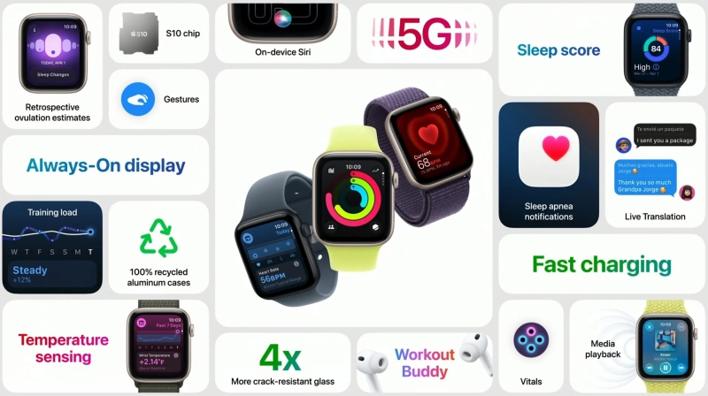 Дебютировали Apple Watch SE 3 с усиленным стеклом, AoD, повышенной автономностью и 5G&nbsp;&mdash; от $249