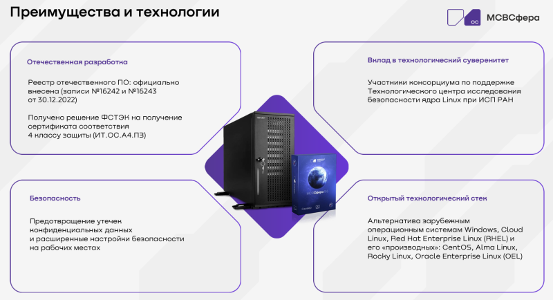 Для дома и работы: обзор российской операционной системы &laquo;МСВСфера АРМ&raquo; 9.6