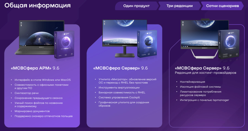Для дома и работы: обзор российской операционной системы &laquo;МСВСфера АРМ&raquo; 9.6