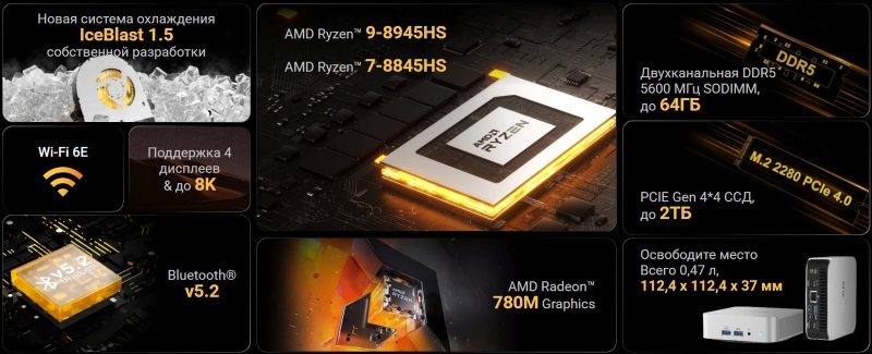 GEEKOM A8 и GEEKOM IT13 — мощные мини-ПК на процессорах AMD Ryzen и Intel Core