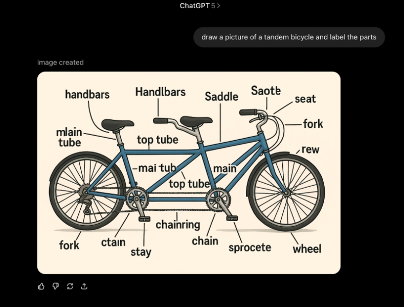 ИИтоги июля 2025 г.: прорывы и последствия
