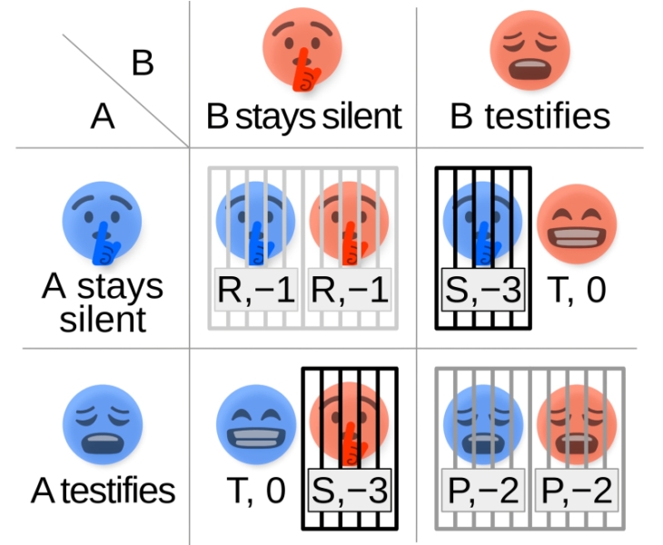 ИИтоги июля 2025 г.: прорывы и последствия