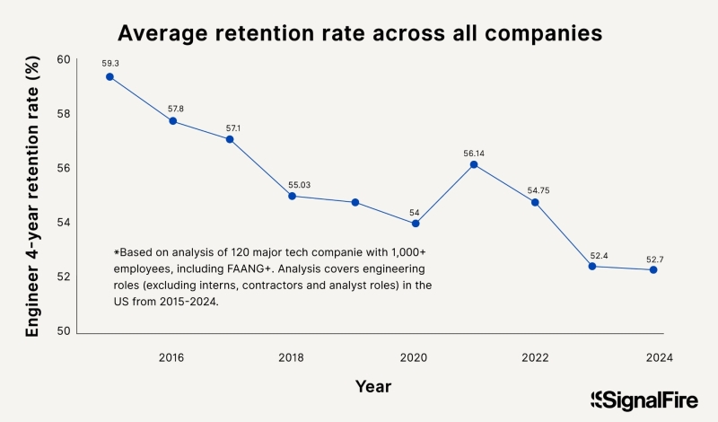 ИИтоги июля 2025 г.: прорывы и последствия