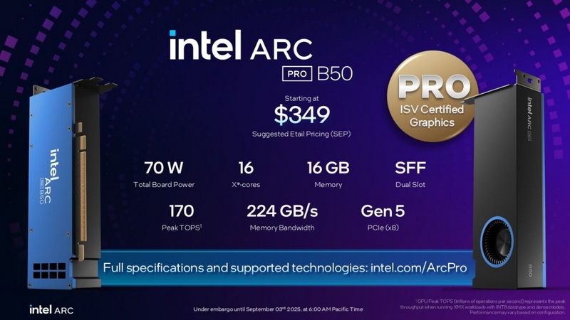 Intel выпустила профессиональную видеокарту Arc B50 начального уровня за $349