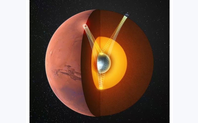 Китайским учёным удалось доказать существование у Марса твёрдого ядра