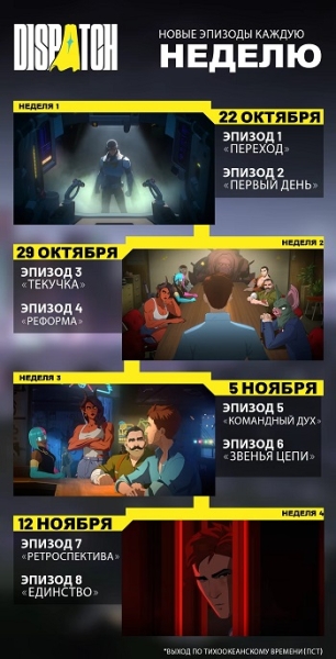 Комедийная игра про супергероев Dispatch от экс-разработчиков The Wolf Among Us выйдет 22 октября, но не целиком