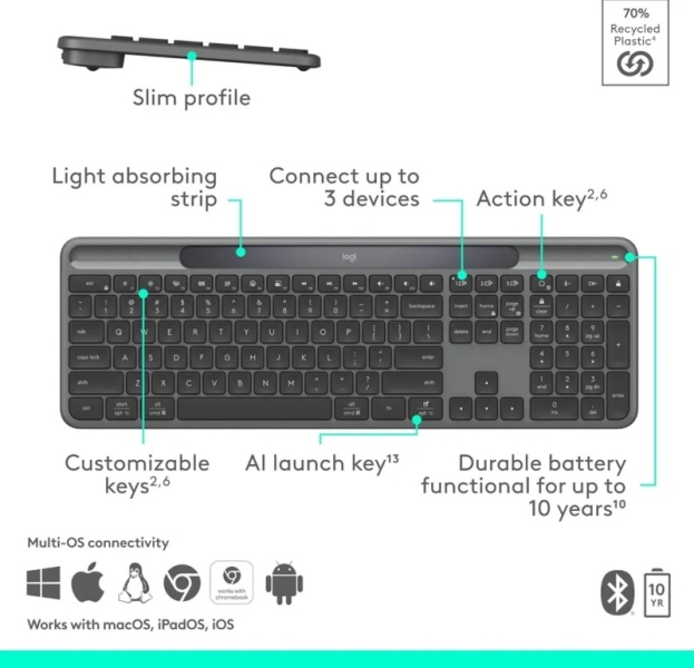 Logitech готовит к выпуску аналог клавиатуры MX Keys S на солнечной батарее