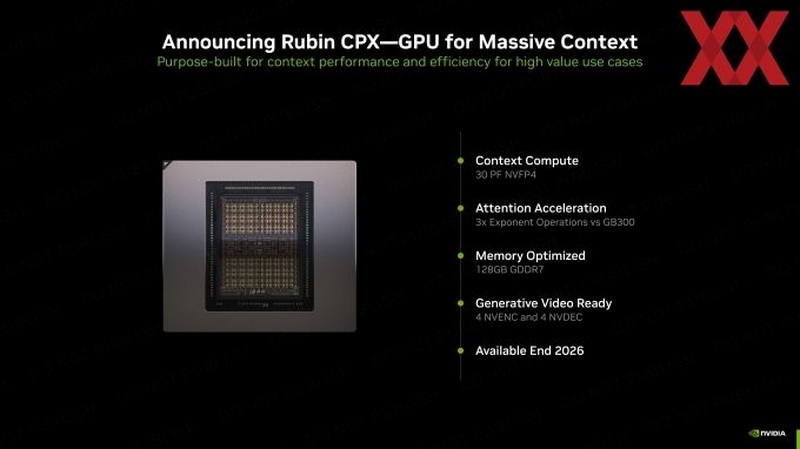 Nvidia внезапно представила ИИ-чип Rubin CPX со 128 Гбайт GDDR7 для обработки длинных контекстов