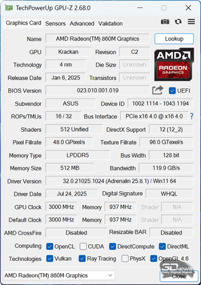 Обзор ASUS Zenbook 14 (UM3406K): ультрабук эры искусственного интеллекта