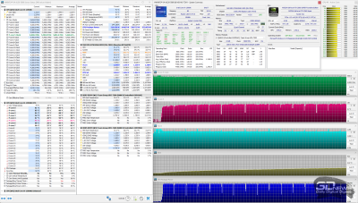 Обзор и тест системы жидкостного охлаждения Ocypus Sigma L36 Pro: внимание на экран!