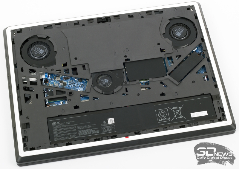 Обзор игрового ноутбука ASUS ROG Strix G18 G815 (2025): капитан Производительность
