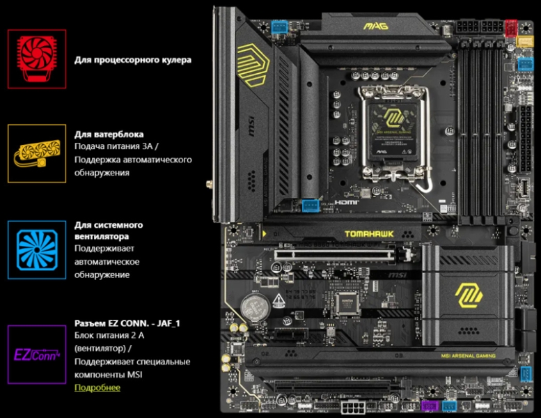 Обзор материнской платы MSI MAG B860 Tomahawk WiFi: превосходя ожидания