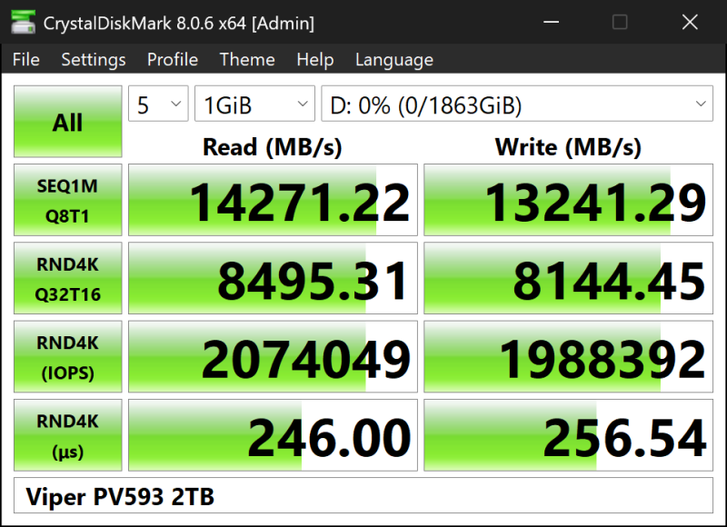 Обзор PCIe 5.0-накопителя Patriot Viper PV593: история про баланс