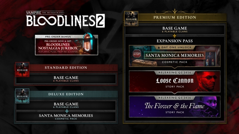 Paradox добавила возмутившие фанатов платные кланы в стандартное издание Vampire: The Masquerade — Bloodlines 2 и анонсировала два сюжетных DLC