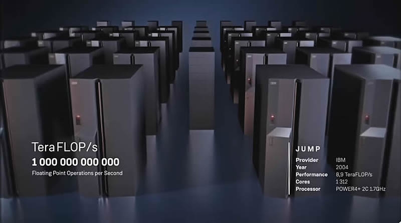 В Европе появился первый экзафлопсный суперкомпьютер Jupiter &mdash; в мировом рейтинге он занял четвёртое место