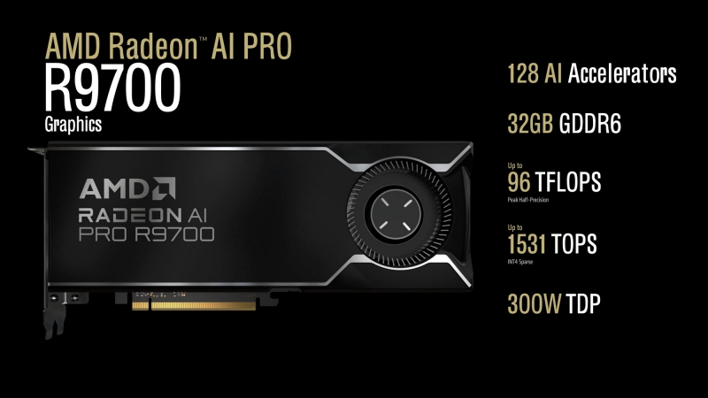 AMD начнёт продавать профессиональные Radeon AI Pro R9700 поштучно за $1299