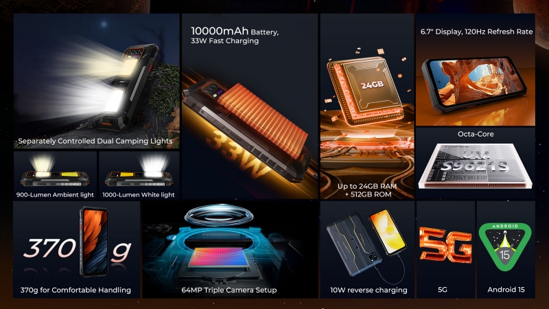 Анонсирован защищённый смартфон Oukitel WP58 Pro с батареей на 10 000 мА&middot;ч и двумя кемпинговыми фонариками