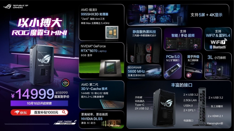 Asus представила первый мини-ПК ROG NUC с процессором AMD &mdash; чип Ryzen 9 9955HX3D и графика GeForce RTX 5070